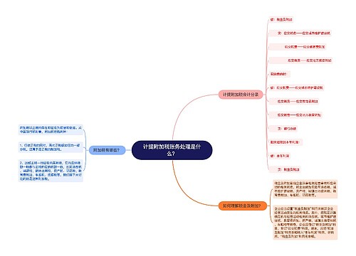 计提附加税账务处理是什么？