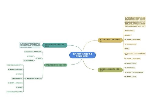 航天的软件技术维护费是否可以全额抵扣？