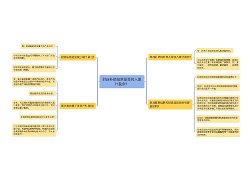 财政补助结余是否转入累计盈余？