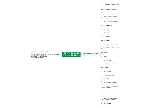 固定资产处置缴纳增值税的会计分录是什么？思维导图