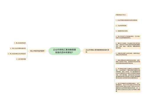 企业所得税汇算清缴需要准备的资料有哪些？