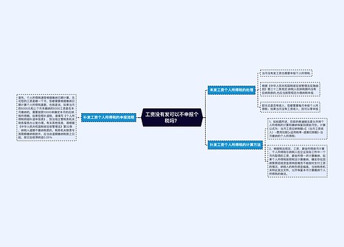 工资没有发可以不申报个税吗？