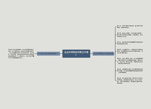 企业所得税如何更正申报？