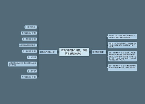 有关“印花税”科目，你应该了解的知识点！
