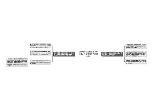 疫情期间企业给员工发放口罩，可以免收个人所得税吗？