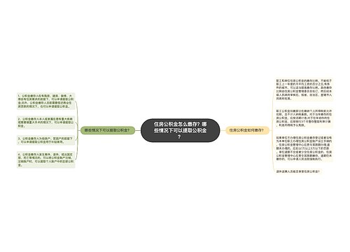 住房公积金怎么缴存？哪些情况下可以提取公积金？