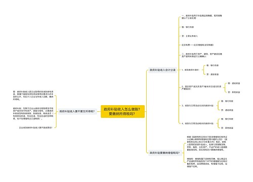 政府补贴收入怎么做账？要缴纳所得税吗？