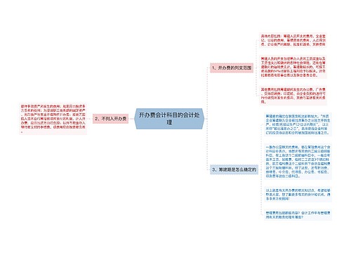 开办费会计科目的会计处理