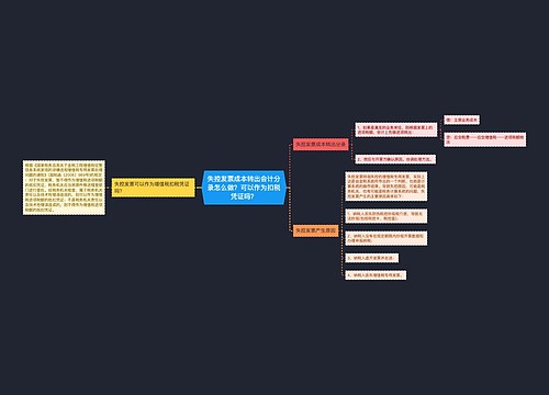 失控发票成本转出会计分录怎么做？可以作为扣税凭证吗？思维导图