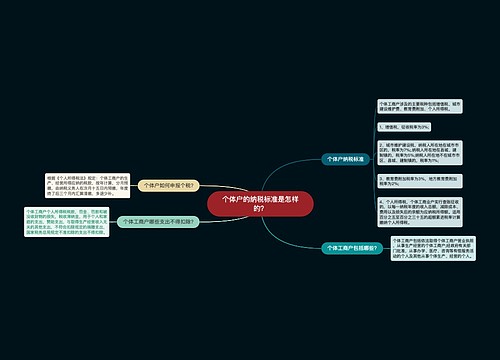 个体户的纳税标准是怎样的？