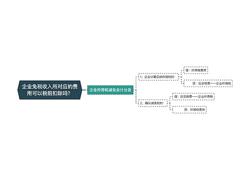 企业免税收入所对应的费用可以税前扣除吗？