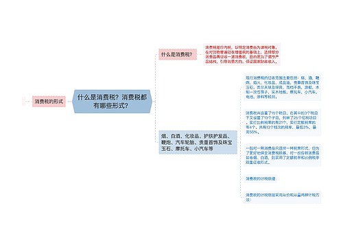 什么是消费税？消费税都有哪些形式？