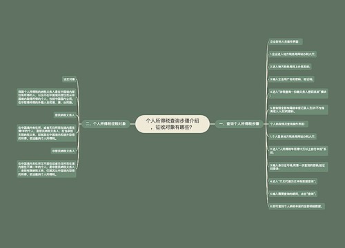 个人所得税查询步骤介绍，征收对象有哪些？