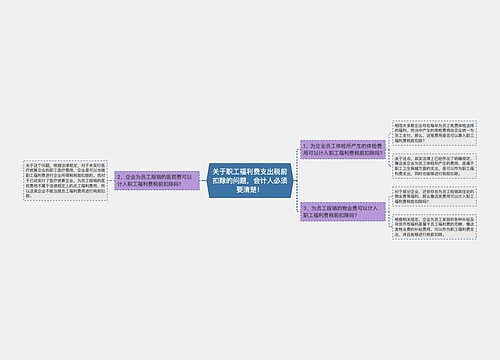 关于职工福利费支出税前扣除的问题，会计人必须要清楚！