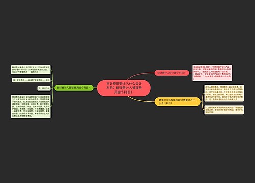 审计费用要计入什么会计科目？翻译费计入管理费用哪个科目？