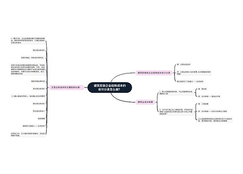 建筑安装企业结转成本的会计分录怎么做？思维导图