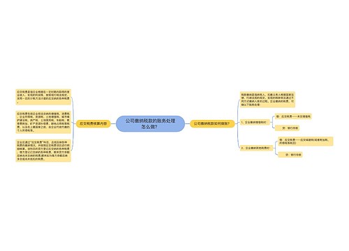 公司缴纳税款的账务处理怎么做？