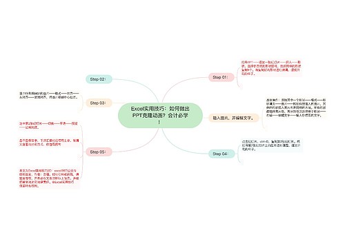 Excel实用技巧：如何做出PPT克隆动画？会计必学！