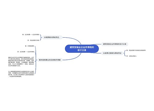 建筑安装业企业所得税的会计分录