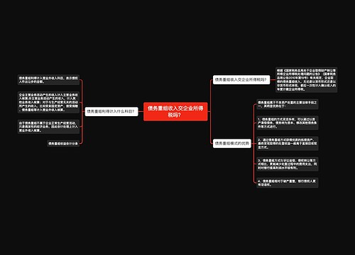 债务重组收入交企业所得税吗？