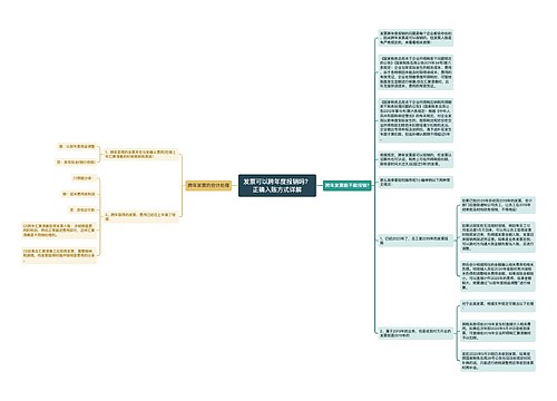 发票可以跨年度报销吗？正确入账方式详解