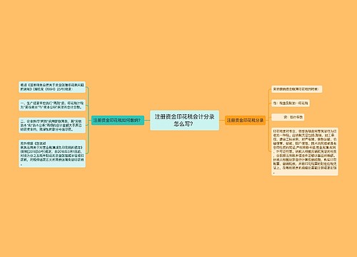 注册资金印花税会计分录怎么写？思维导图