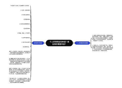 个人所得税如何申报？哪些情形需要申报？