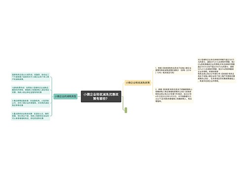 小微企业税收减免优惠政策有哪些？