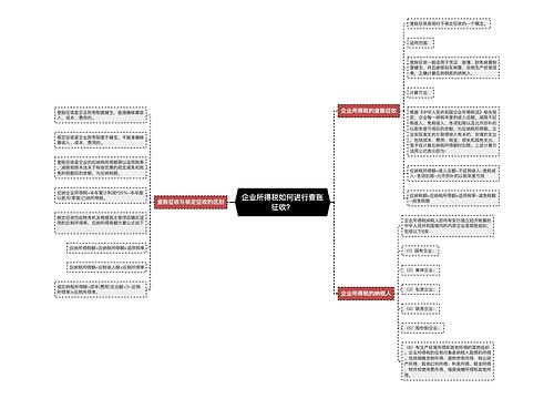 企业所得税如何进行查账征收？