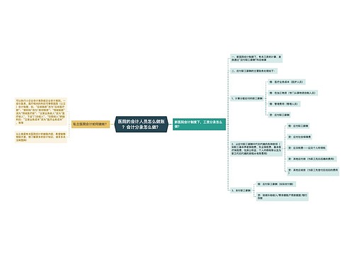 医院的会计人员怎么做账？会计分录怎么做？思维导图