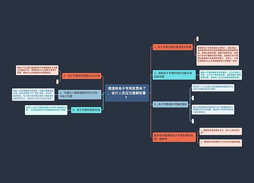 增值税电子专用发票来了，会计人员应注意哪些事？