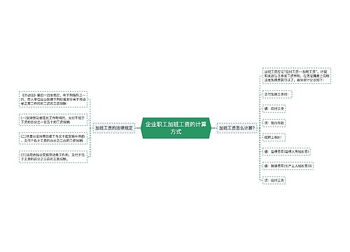 企业职工加班工资的计算方式