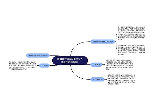 注册会计师年薪有多少？就业方向有哪些？