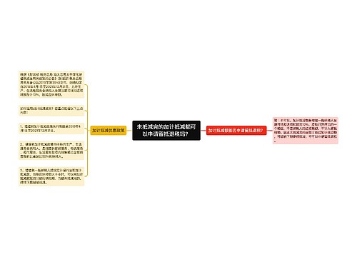 未抵减完的加计抵减额可以申请留抵退税吗？