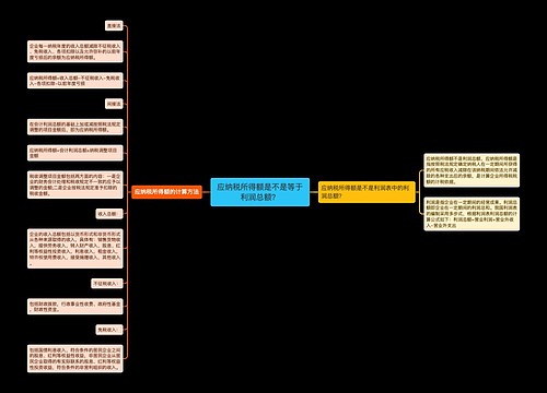 应纳税所得额是不是等于利润总额？