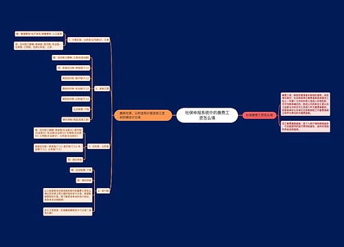 社保申报系统中的缴费工资怎么填