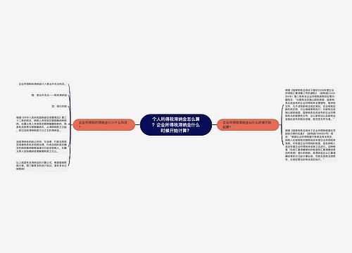 个人所得税滞纳金怎么算？企业所得税滞纳金什么时候开始计算？