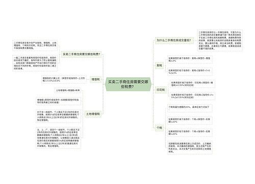 买卖二手商住房需要交哪些税费？