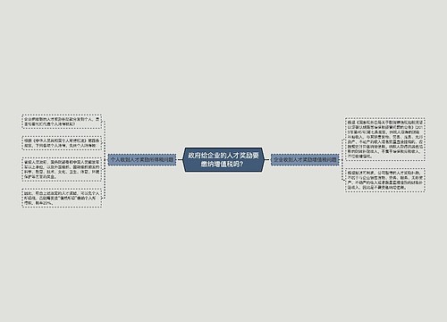 政府给企业的人才奖励要缴纳增值税吗？