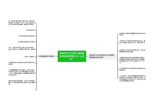 新能源汽车享受车辆购置税免税政策需符合什么条件？