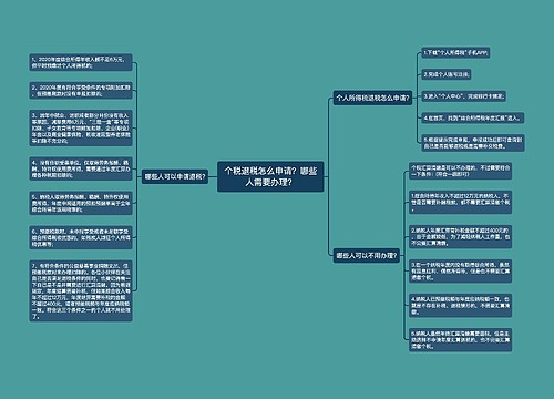 个税退税怎么申请？哪些人需要办理？