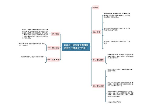 新手会计如何快速弄懂明细账？主要看6个方面！