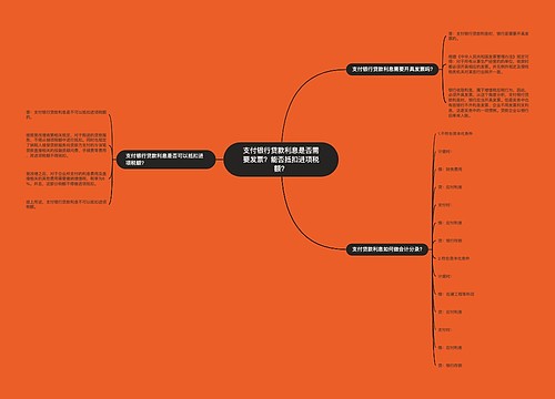 支付银行贷款利息是否需要发票？能否抵扣进项税额？