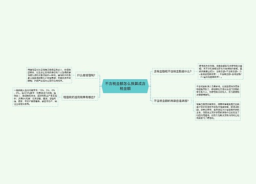 不含税金额怎么换算成含税金额