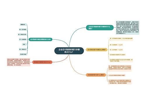 企业应付账款的借方余额表示什么？