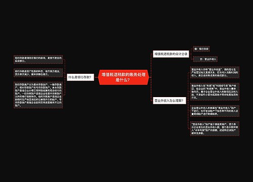 增值税退税款的账务处理是什么？