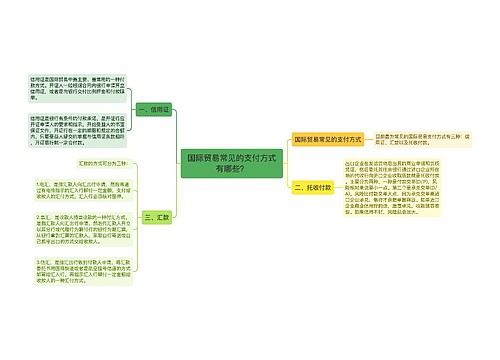 国际贸易常见的支付方式有哪些？