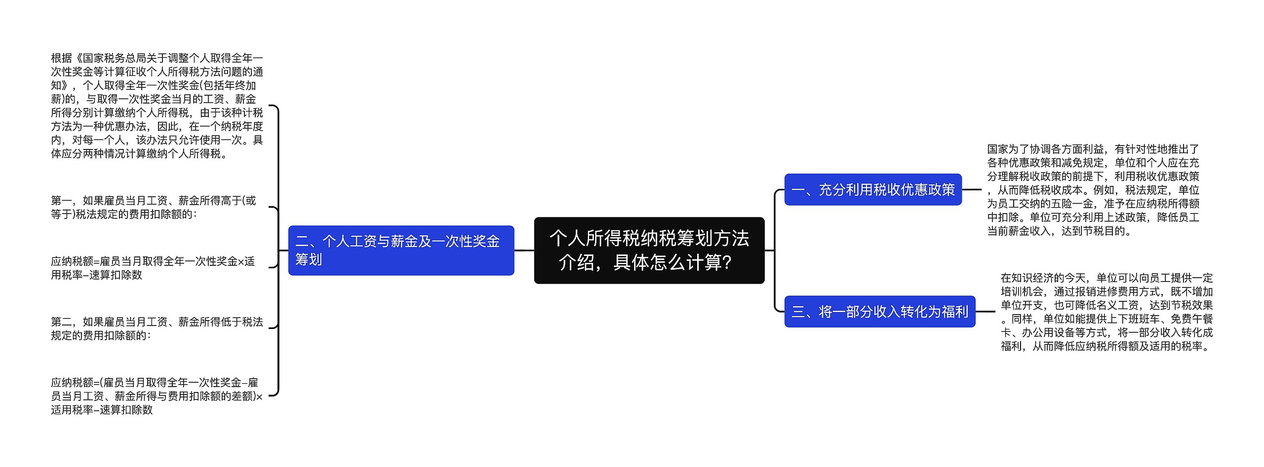 个人所得税纳税筹划方法介绍，具体怎么计算？