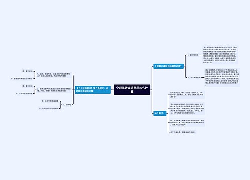 个税累计减除费用怎么计算