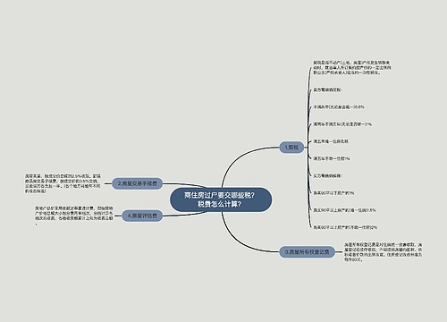 商住房过户要交哪些税？税费怎么计算？